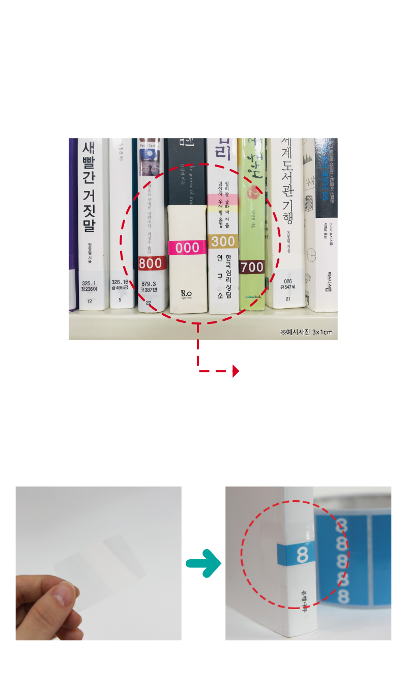 숫자띠라벨(아트지 제작)[2.6x1.8]-사용법